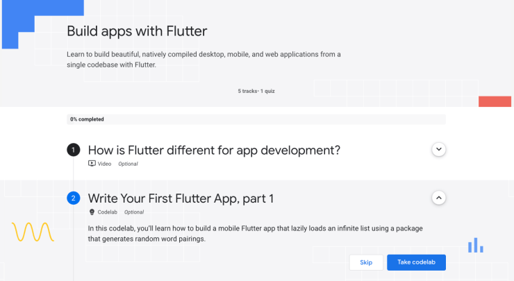 Flutter image